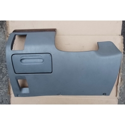 Панель, Торпедо, Консоль